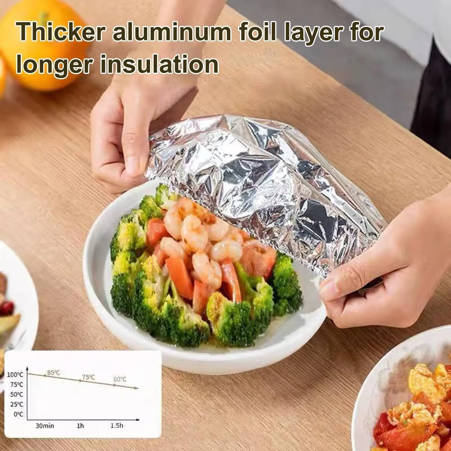 10-60 قطعة غطاء وعاء من رقائق  - مراجعة Kitchen Gadgets Under $10 وسعره
